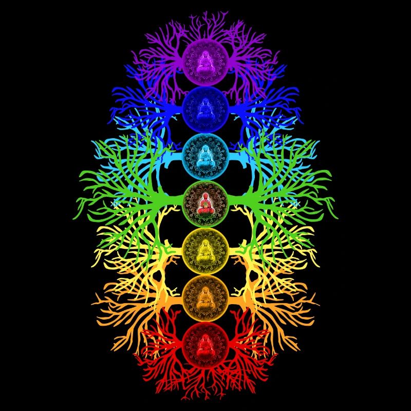 Chakra Energie