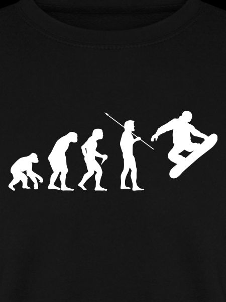 Évolution du snowboard