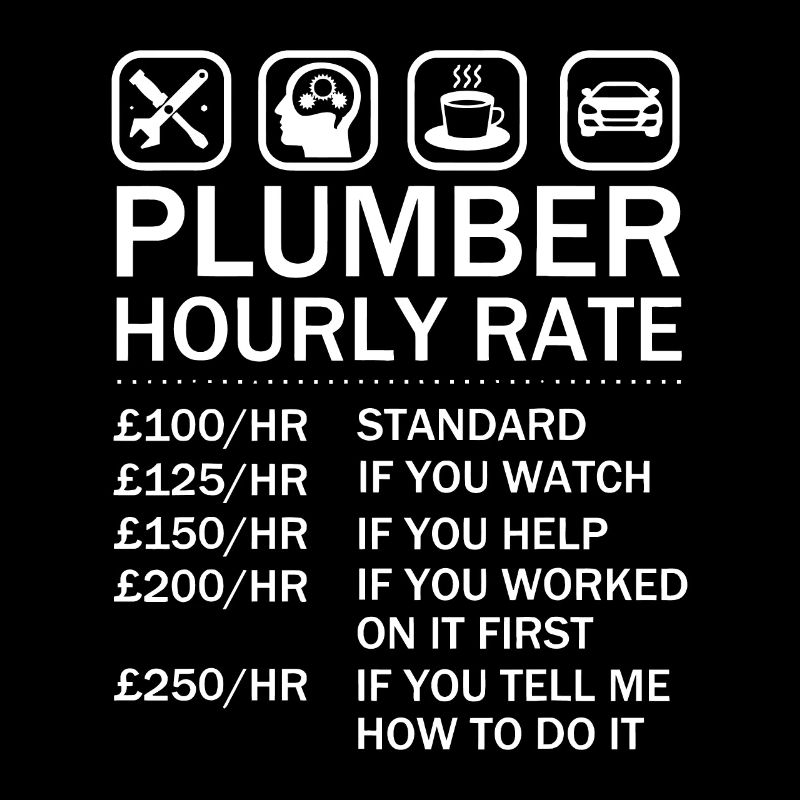 Plombier Taux horaire Liste de prix Taux de main-d’œuvre Plomb