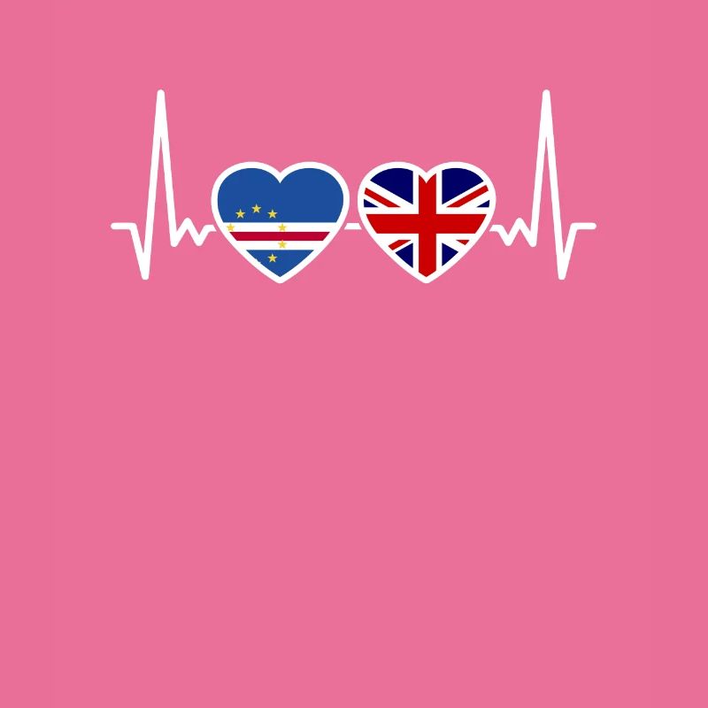 Cap-Vert Drapeau du Royaume-Uni