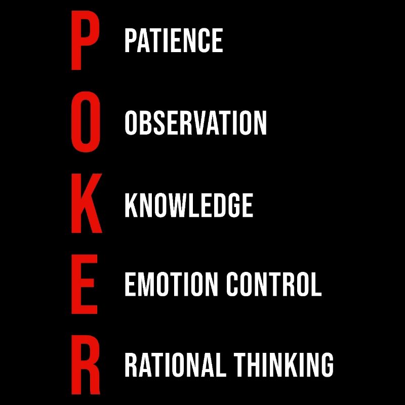 Poker Mentality Patience Observation Knowledge