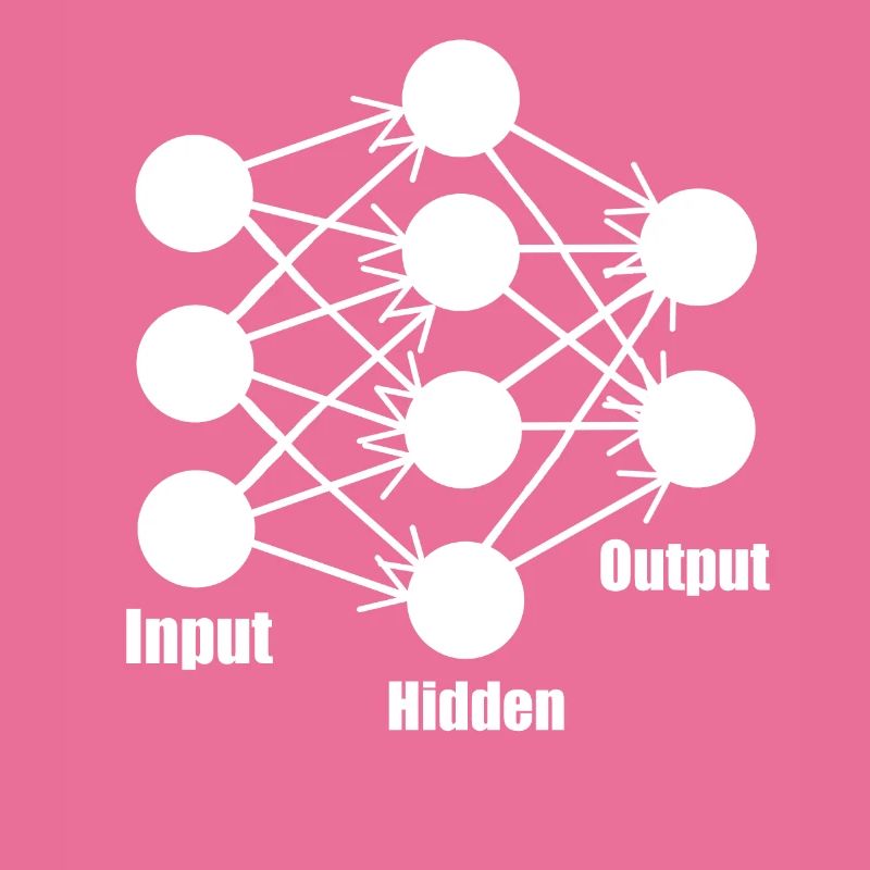 Neural Network Deep Learning Machine Geschenk