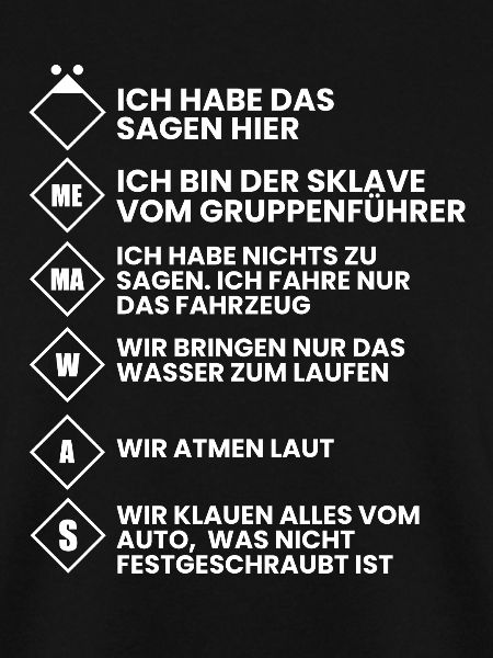 Feuerwehr Feuerwehrauto Freiwillige Feuerwehr