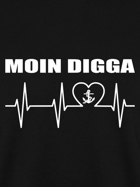 Moin