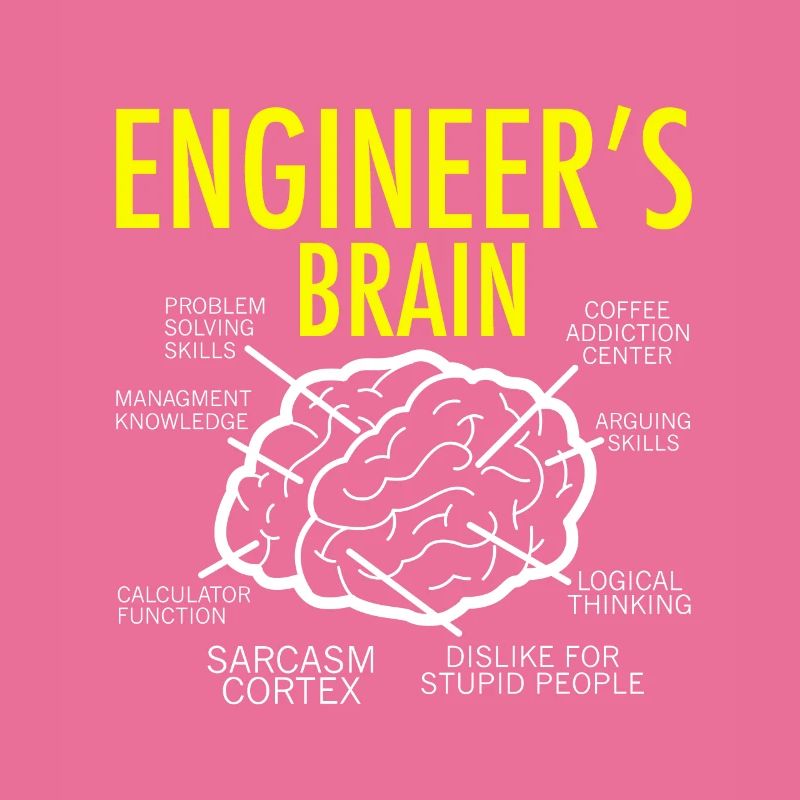 Engineer Brain