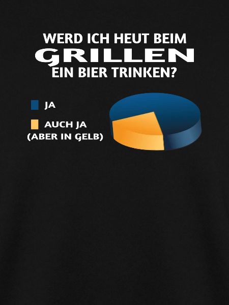 Grillen und Camper Geschenkidee