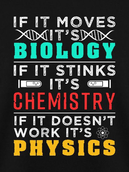 Biologie