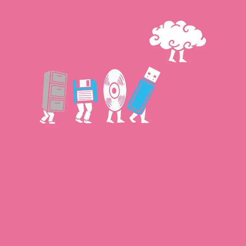 Cloud Computing Evolution Computer Entwicklung