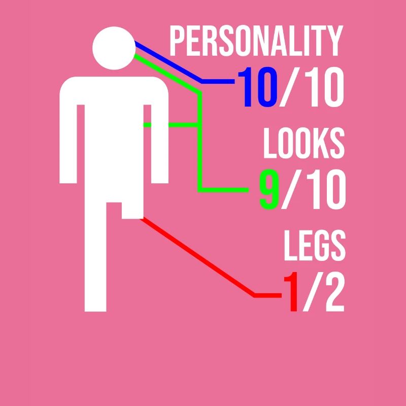 Invalidité de cadeau d'amputation de jambe