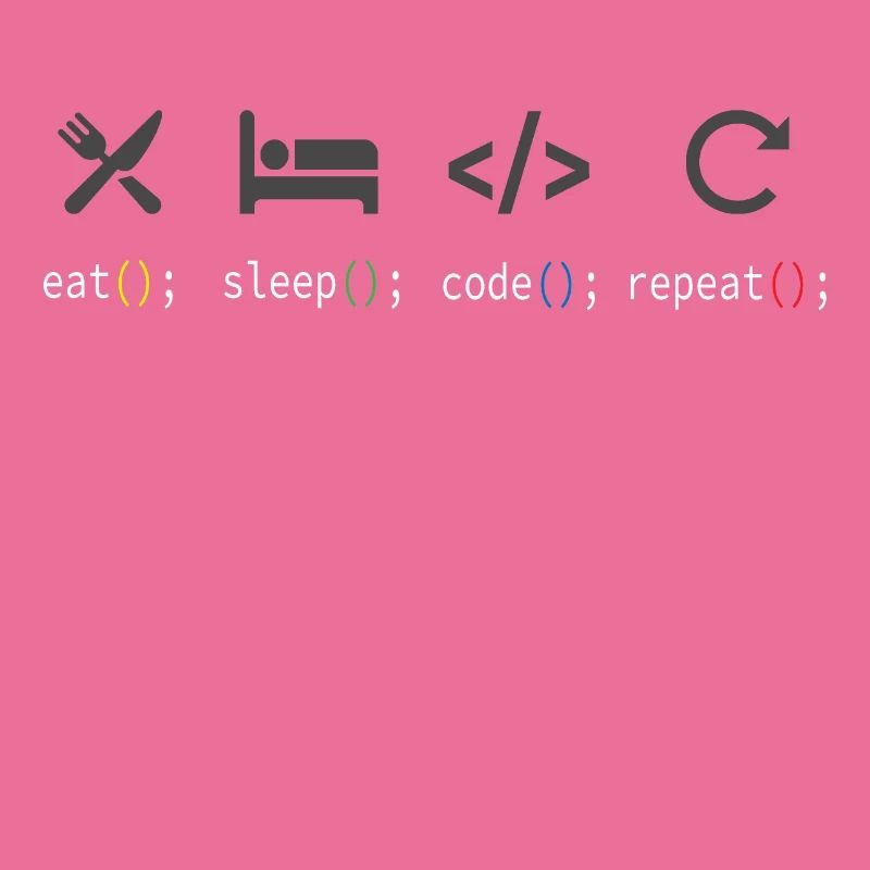 Coding