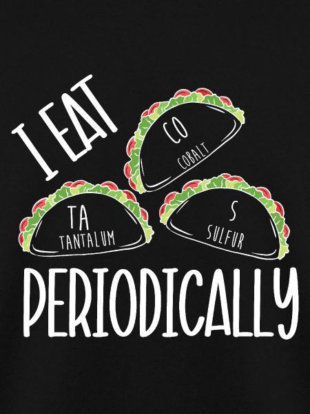 Periodensystem
