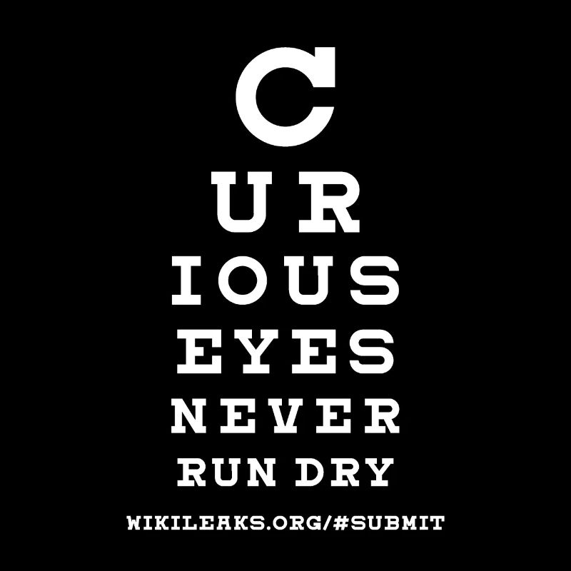 Curious Eyes Never Run Dry #Submit