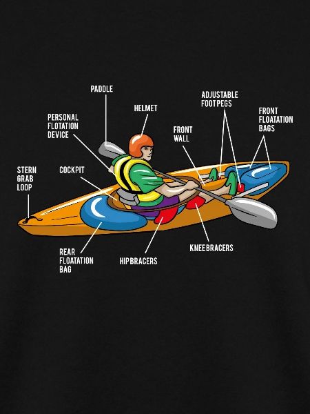 Kayak
