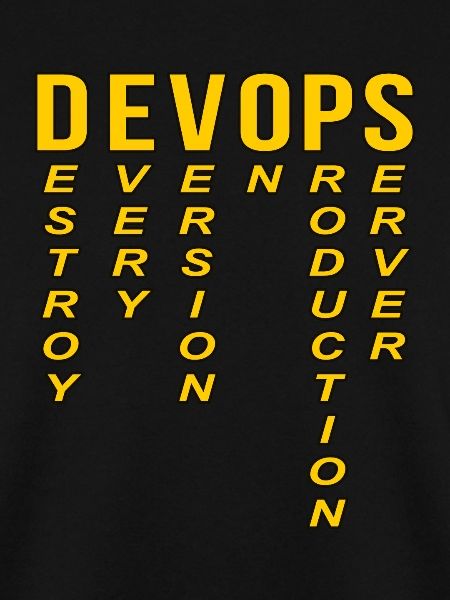 Devops Definition Technischer Computer