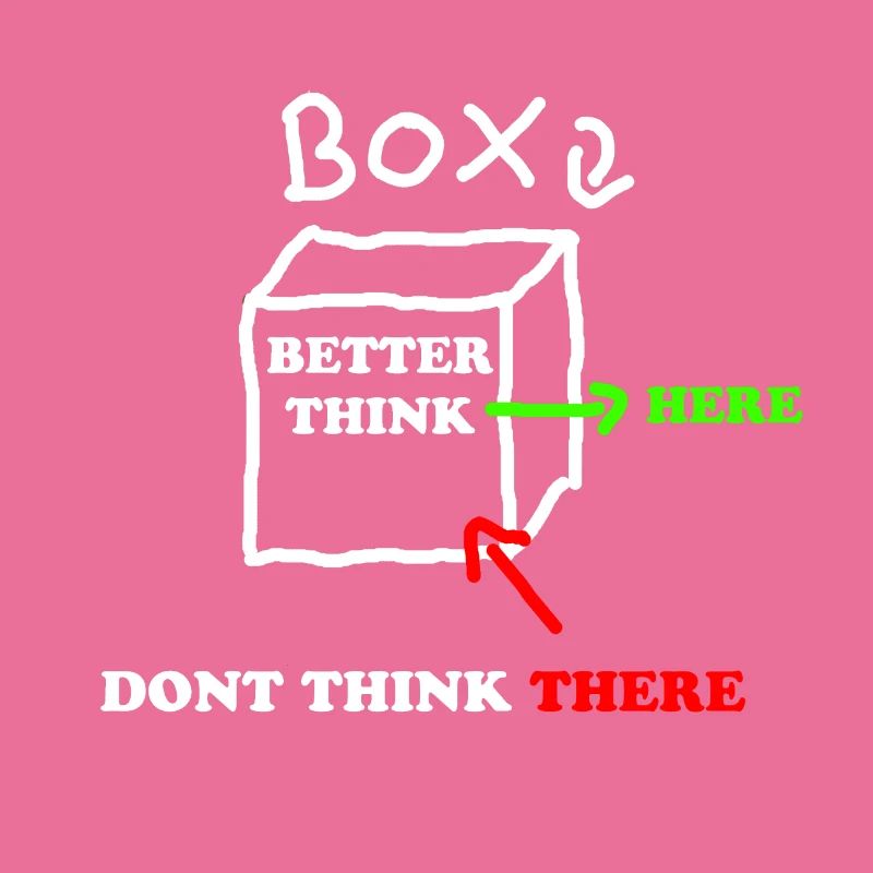 Think outside the box denke auserhalb der denken