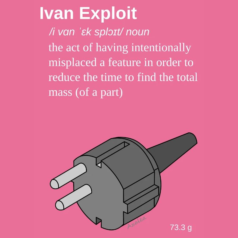 Ivan Exploit - 3D CAD Speedmodeling -EU/DE Version