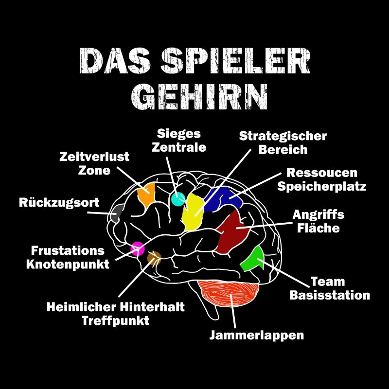 Das Spieler Gehirn Geschenk Idee Gamer Nerd