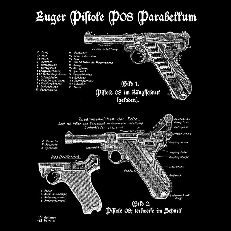 Luger Parabellum