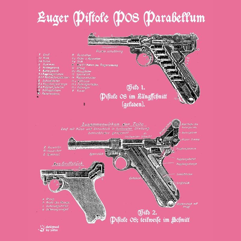 Luger Parabellum