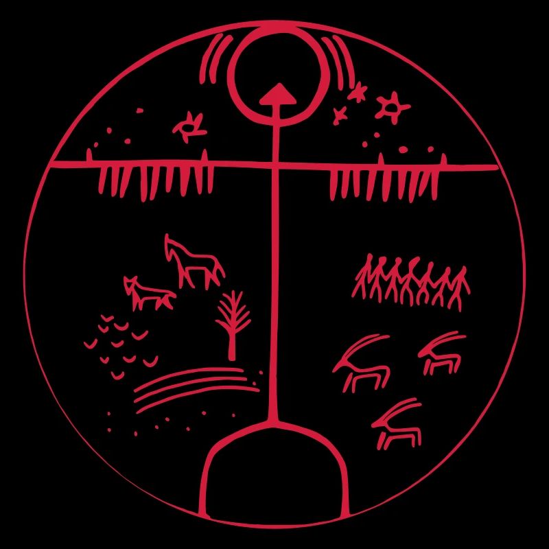 three worlds cosmology