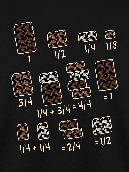 Chocolate math fractions teacher