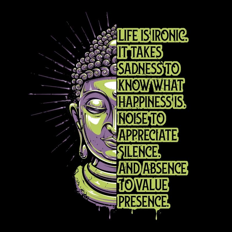Méditation Citation bouddhisme Bouddha inspirant