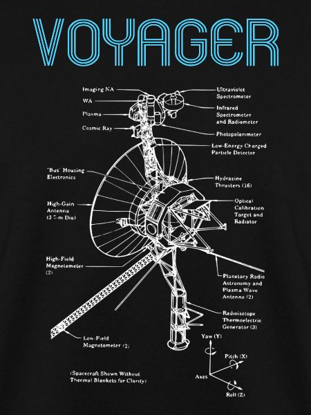 Voyager