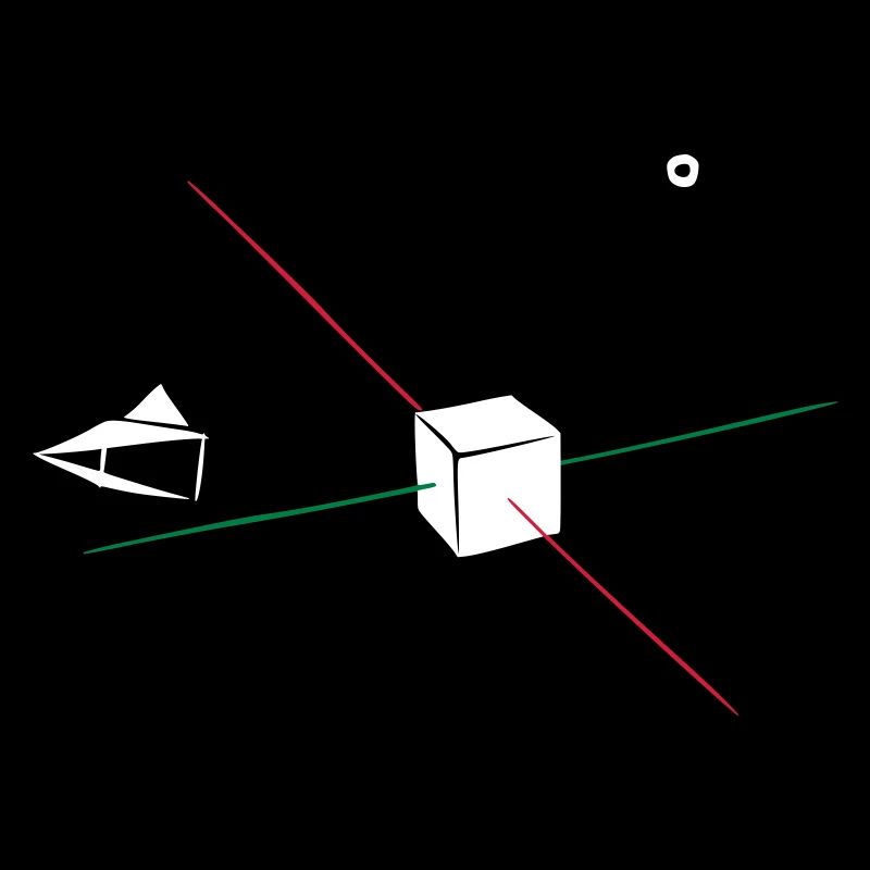 Blender Default View