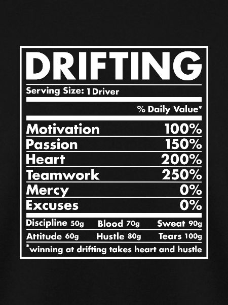 Sport Nutrition Drifting