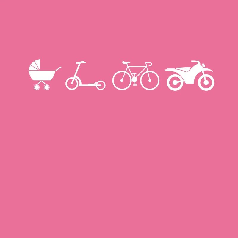 Motorrad Evolution