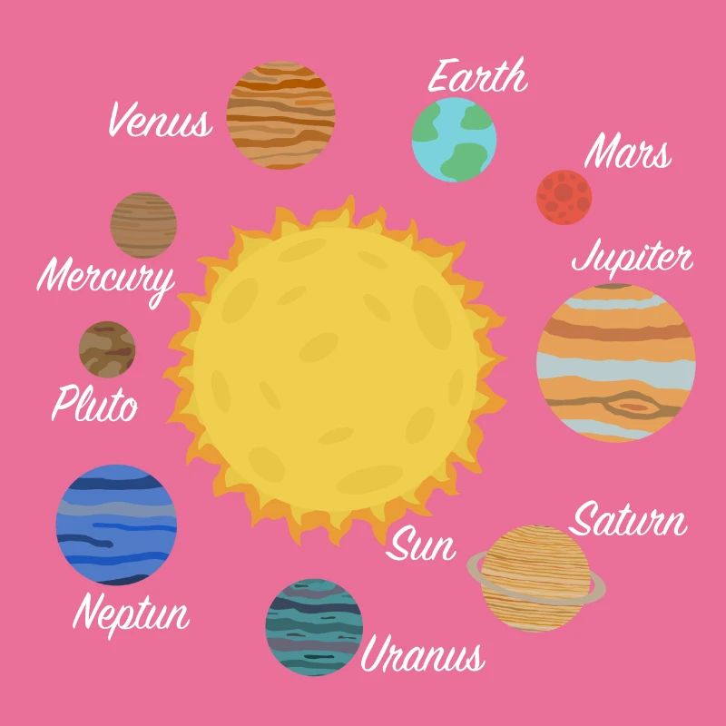 Solar system planets gift
