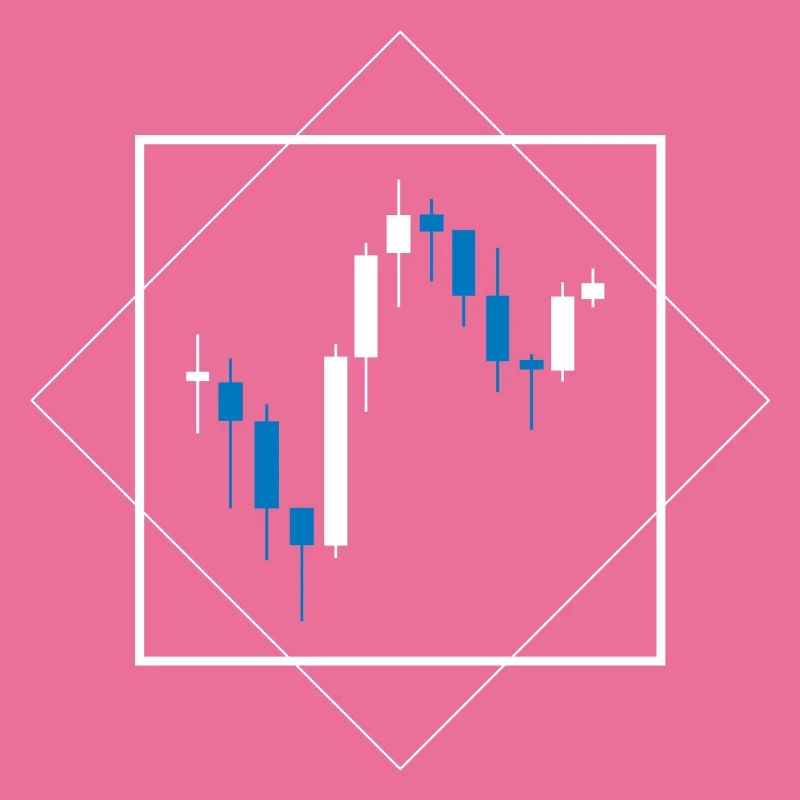 Trading Chart