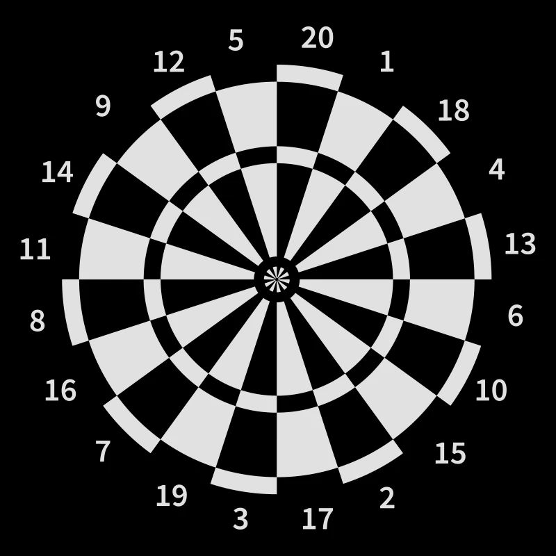 Dartboard Silhouette