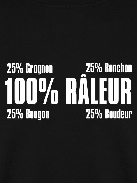 Raleu