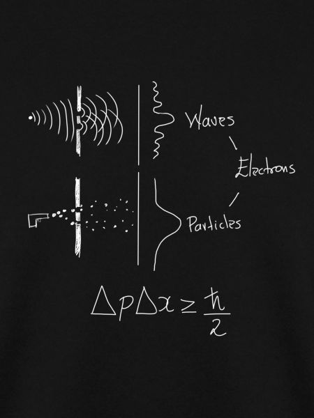 Uncertainty Principle