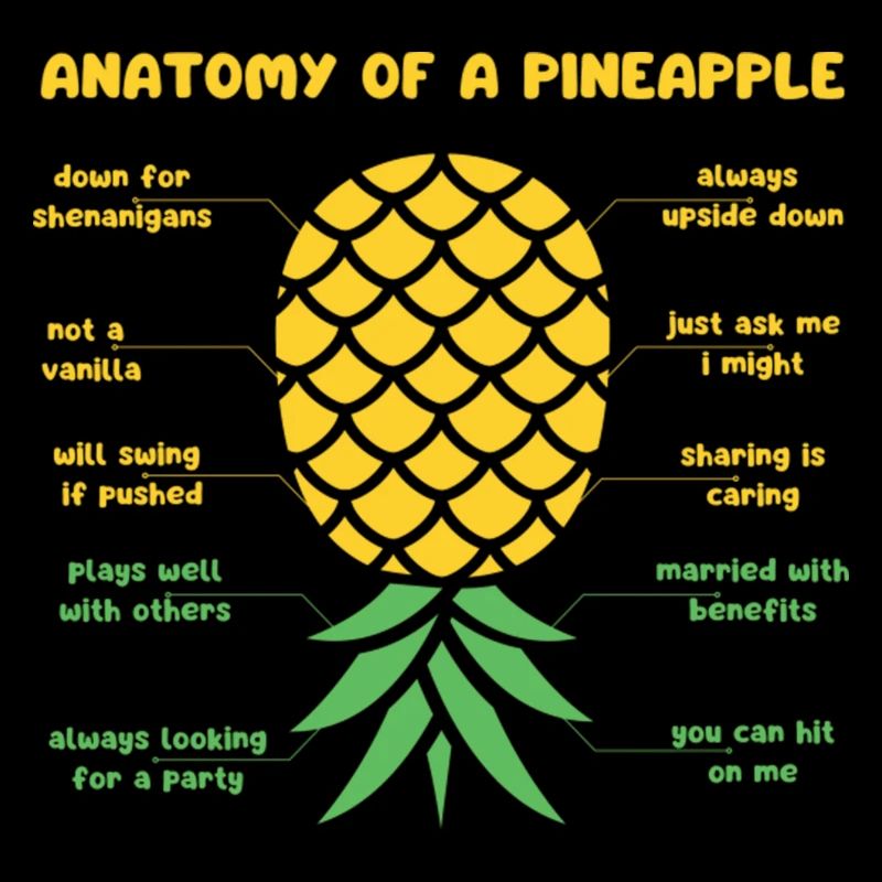 Anatomie eines Ananas-T-Shirts
