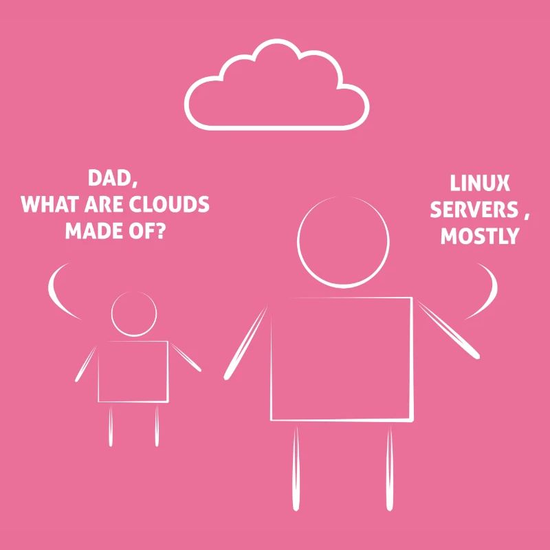 Papa Was sind Clouds, die hauptsächlich aus Linux-Servern bestehen