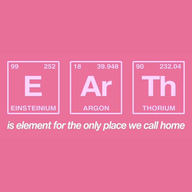 EARTH - with elements of the persiode system