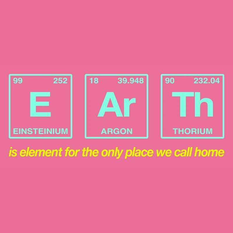 TERRE - avec des éléments du système persiode