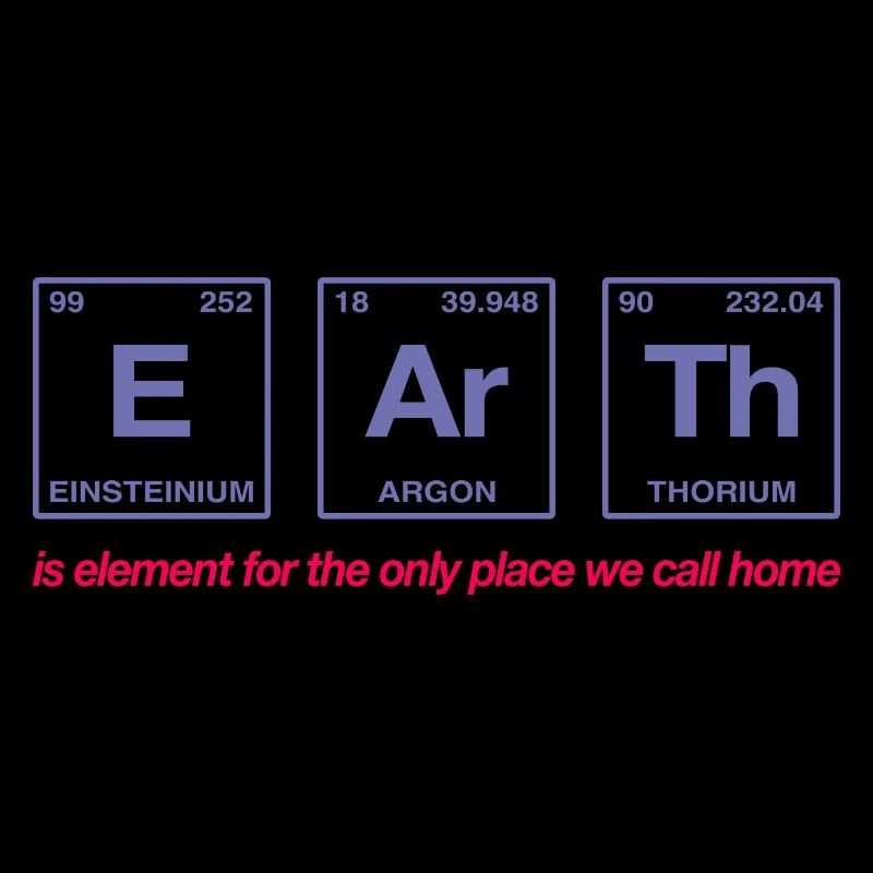 EARTH - with elements of the persiode system