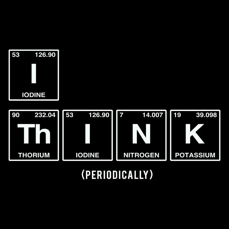 I THINK (periodically) - Satire Periodic Table