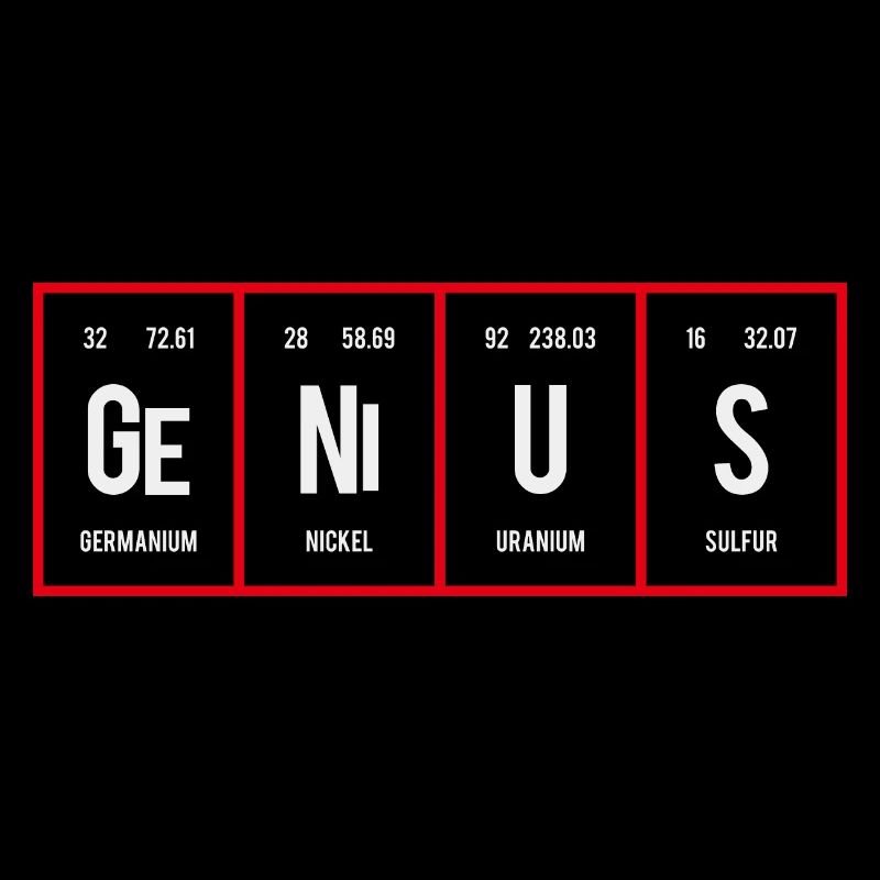 Genius - Tableau périodique des éléments