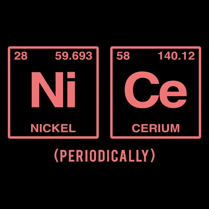 NICE (periodically) - Lustige Sprüche