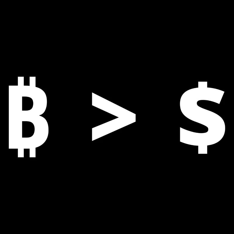Bitcoin > Dollar