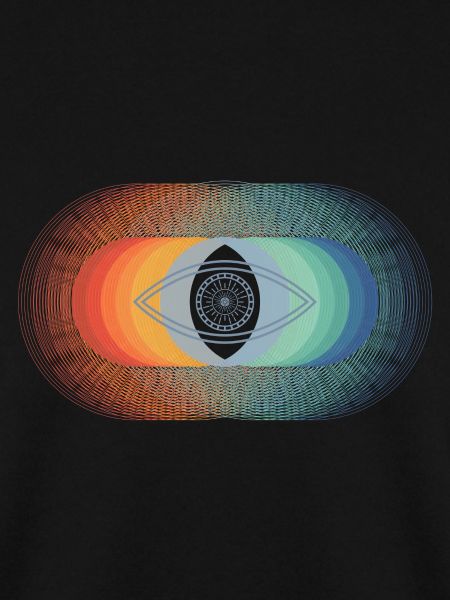 Auge (Kreise)