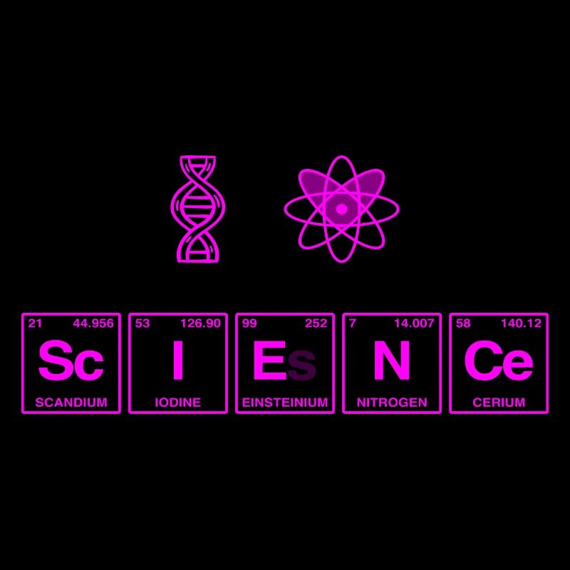I LOVE SCIENCE - Elemente Perdiodensystem