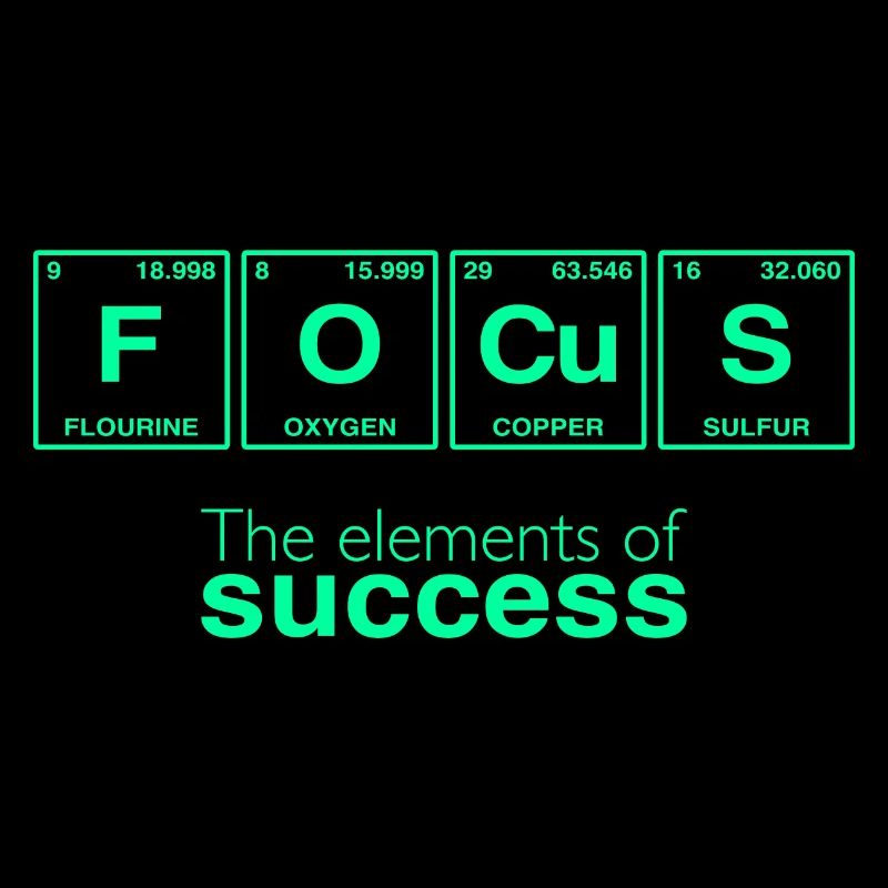 Drôles de dictons : Les éléments du succès - FOCUS