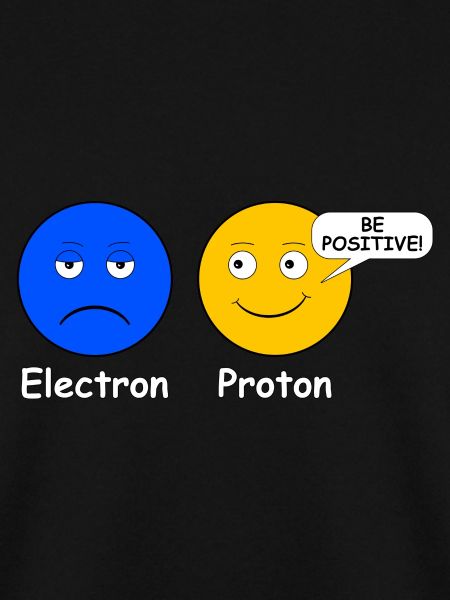Proton Elektron Be Positive