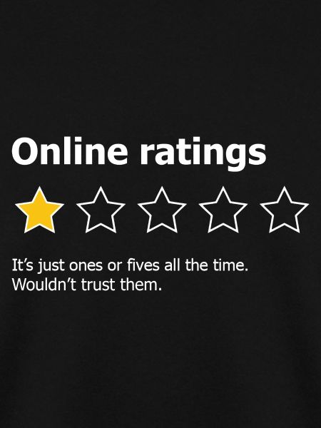 Online-Bewertungen