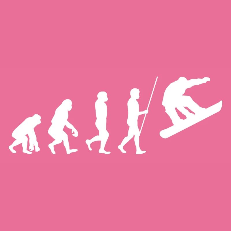Évolution du snowboarder